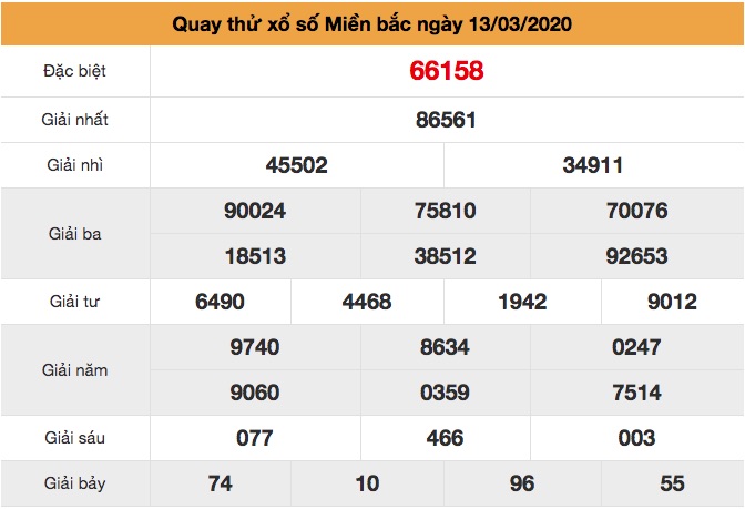 Quay thử XSMB ngày 13/3/2020