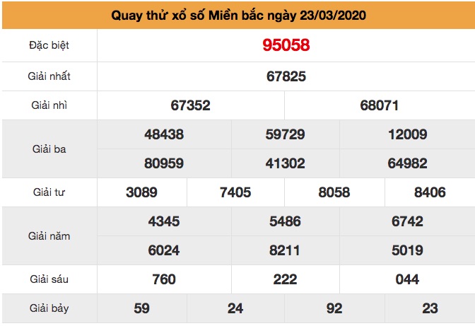 quay thử XSMB ngày 23/3