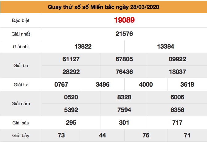 Quay thử XSMB ngày 28/3