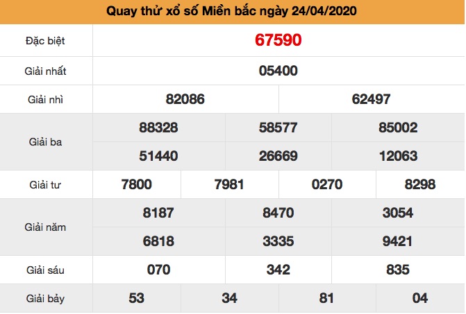 quay thử XSMB ngày 24/4