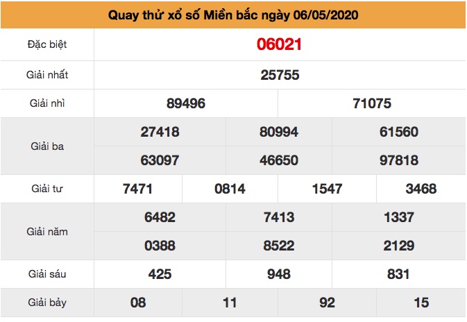 quay thử XS ngày 06/5