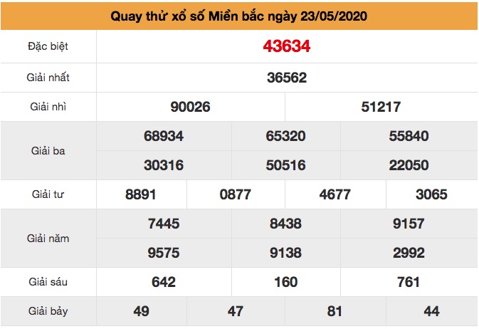 Quay thử XSMB ngày 23/5/2020