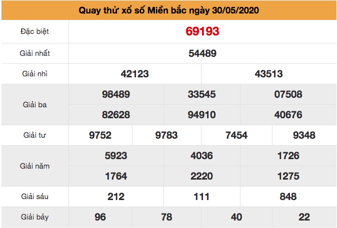 Quay thử XSMB ngày 30/5