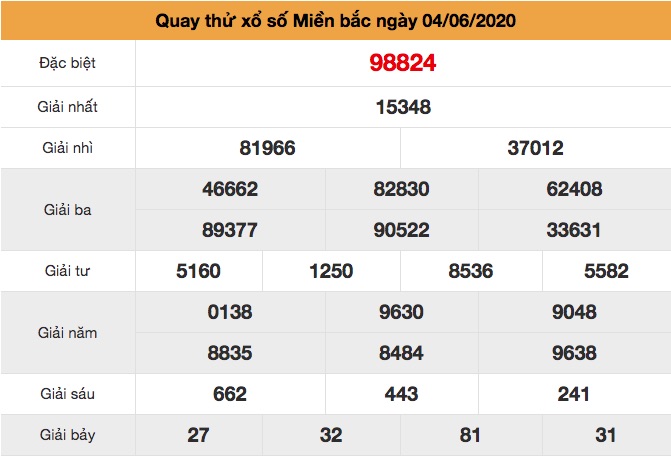 Quay thử XSMB ngày 04/6