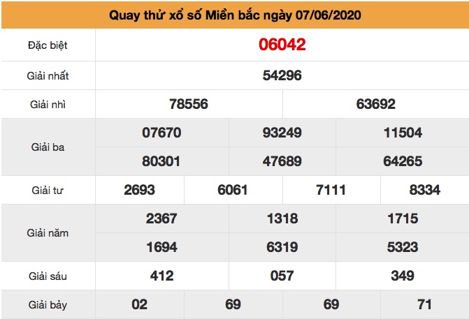 Quay thử XSMB ngày  07/6