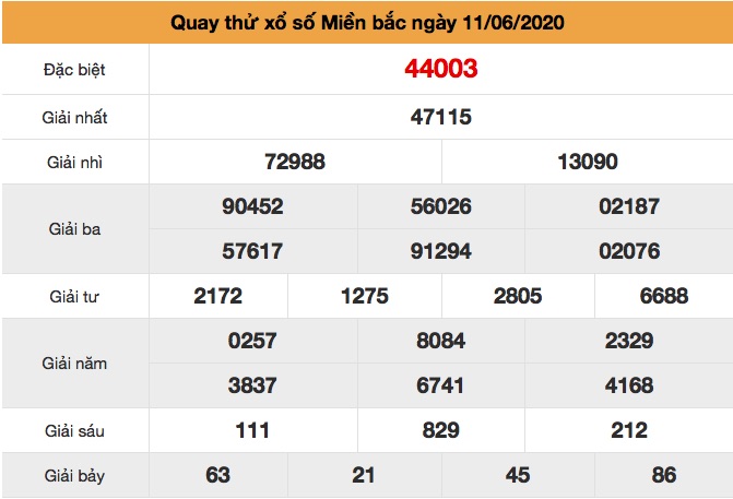 Quay thử xsmb ngày 11/6