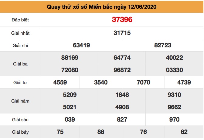 Quay thử XSMB ngày 12/6