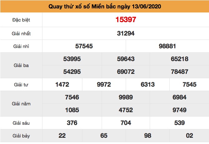 Quay thử XSMB ngày 13/6