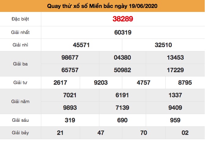 Soi cầu MB ngày 19-6-2020