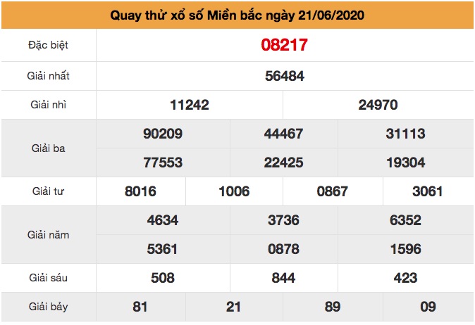 Quay thử XSMB ngày 21/6