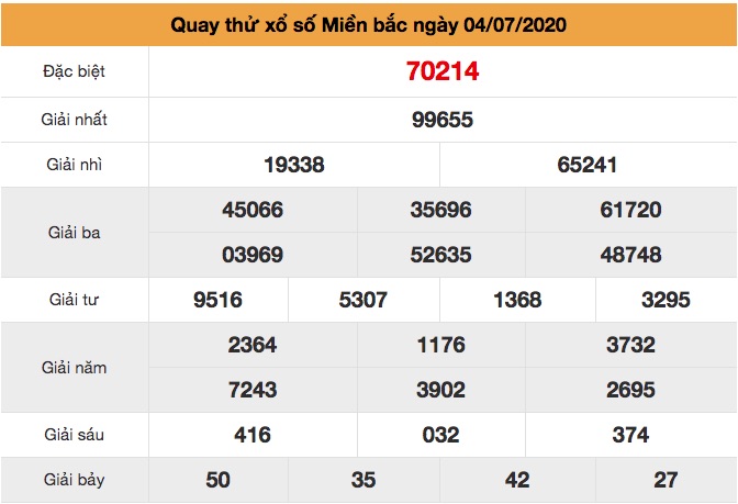 Quay thử XSMB ngày 04/7