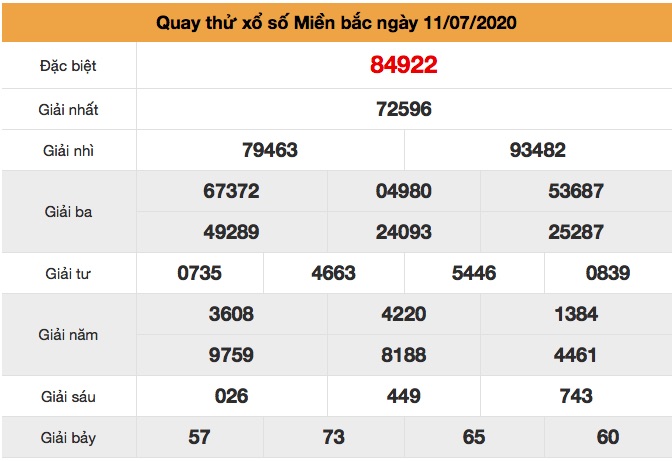 Quay thử xsmb ngày 11/7