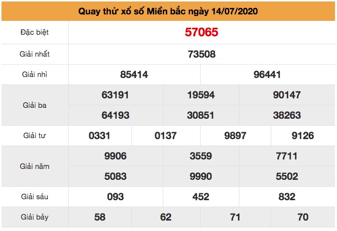 Quay thử xs ngày 14/7/2020