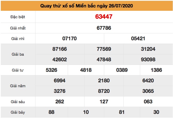 Quay thử XSMB ngày 26/7/2020