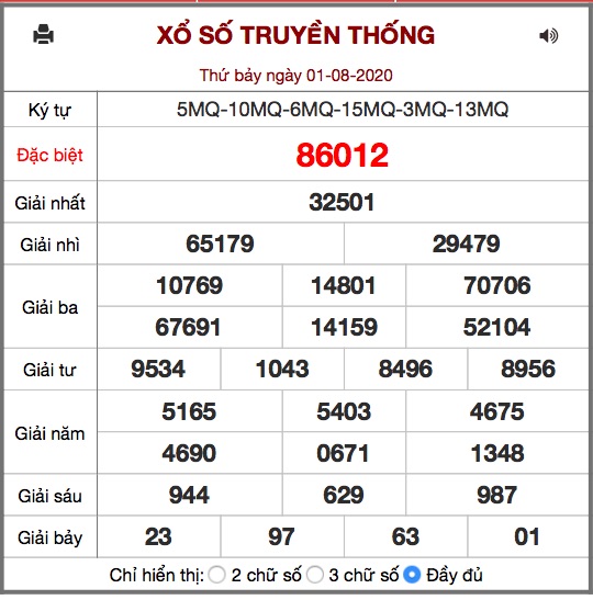 Kết quả xsmb ngày 01/8