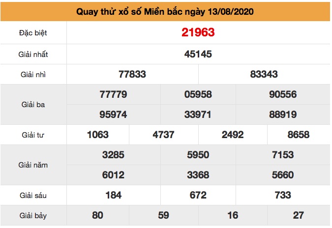 Quay thử xsmb ngày 13/8