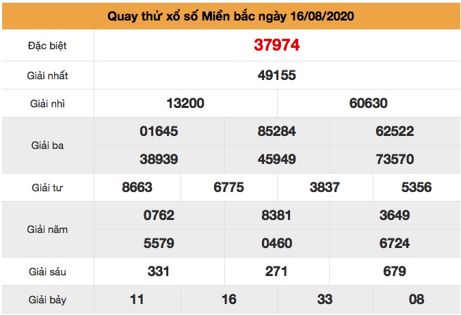 Quay thử xsmb ngày 16/8/2020