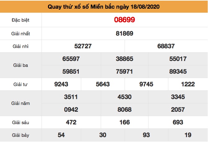 quay thử xsmb ngày 18/8