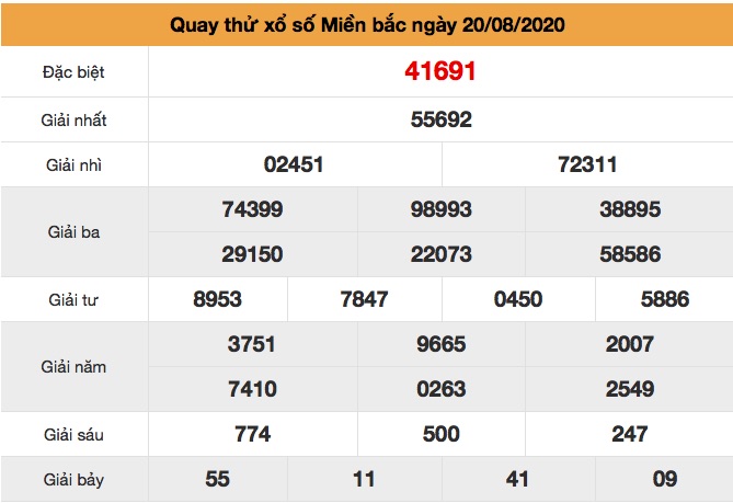 Quay thử xsmb ngày 20/8