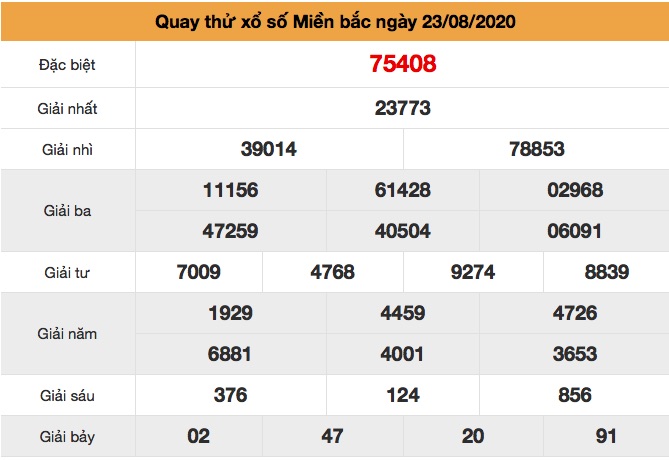 Quay thử xsmb ngày 23/8