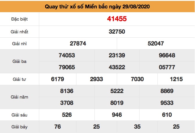 Quay thử XSMB ngày 29/8