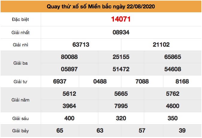 Quay thử XSMB ngày 22/8