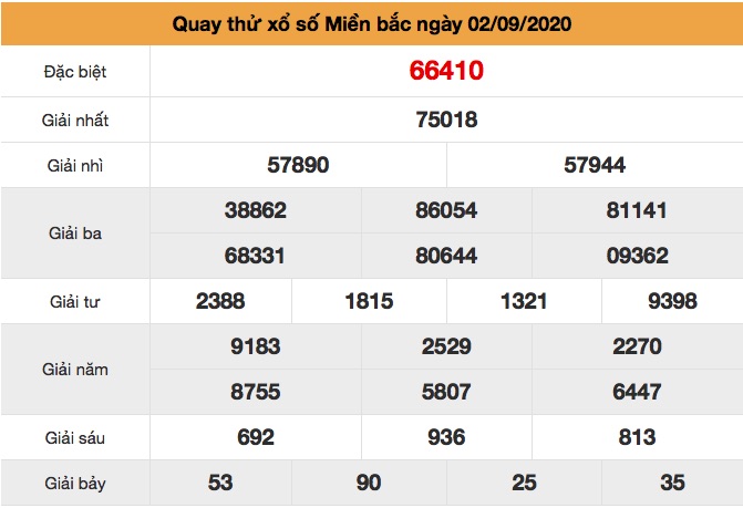 Quay thử xsmb ngày 02/9