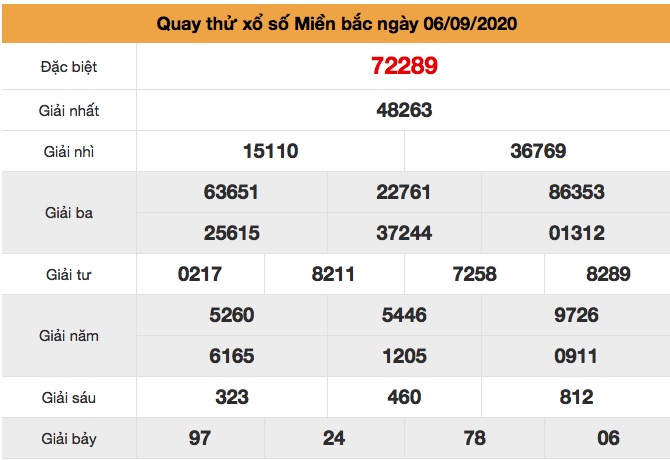 Quay thử xsmb ngày 06/9