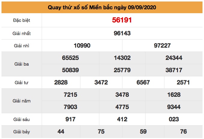 Quay thử XSMB ngày 09/9/2020