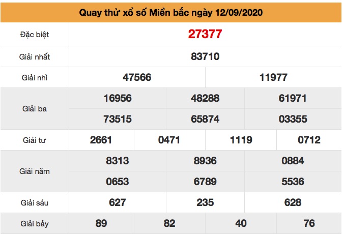 Quay thử XSMB ngày 12/9