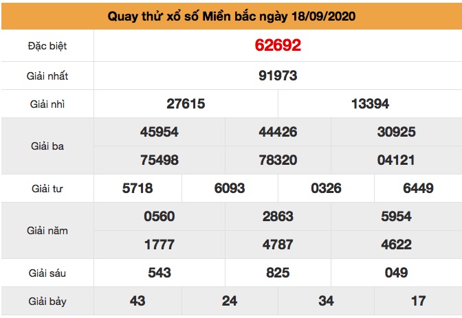 Quay thử XSMB ngày 18/9