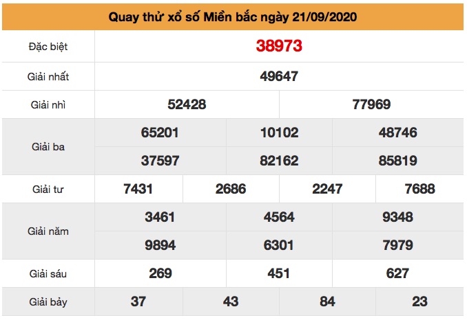 Quay thử XSMB ngày 21/9