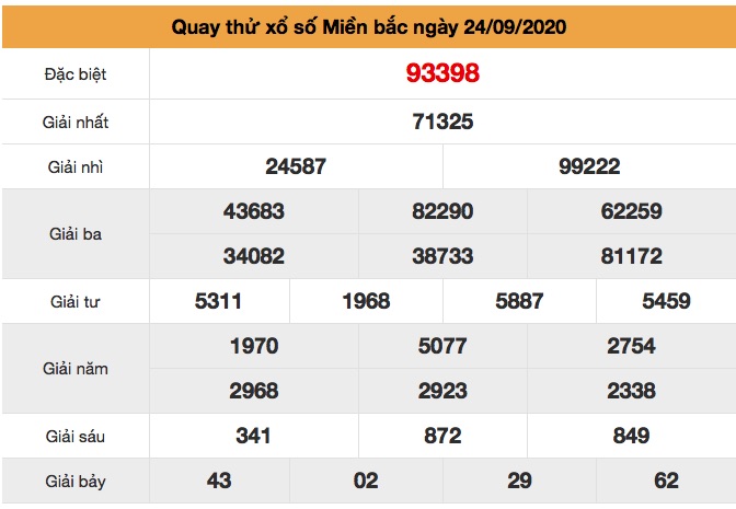 Quay thử XSMB ngày 24/9