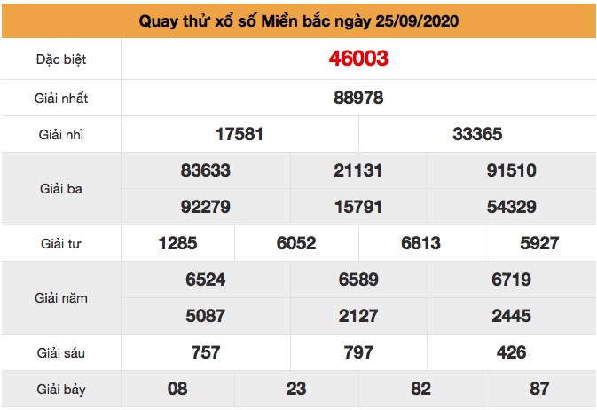 Quay thử XSMB ngày 24/9