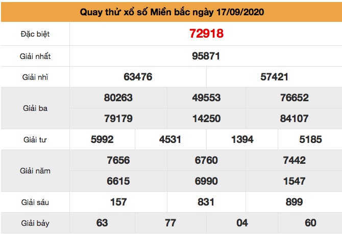 Quay thử XSMB ngày 17/9