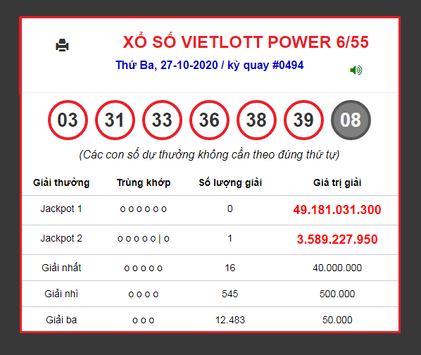 kết quả xổ số Power 6/55, kỳ quay số 494 chotlo3s.com