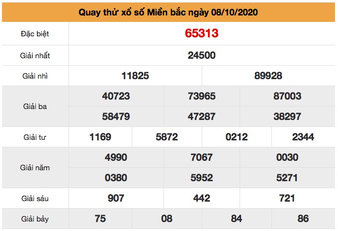 Quay thử XSMB ngày 08/10