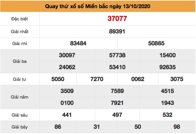 Quay thử XSMB ngày 13/10