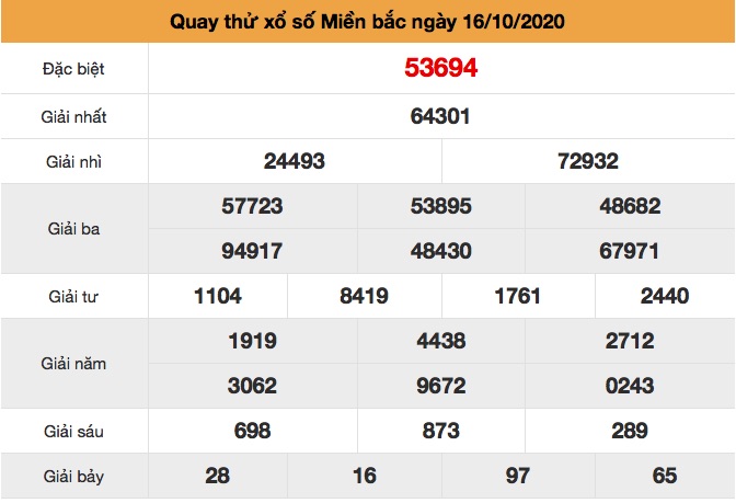 Quay thử XSMB ngày 16/10