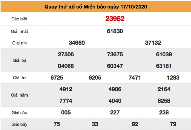 Quay thử XSMB ngày 17/10