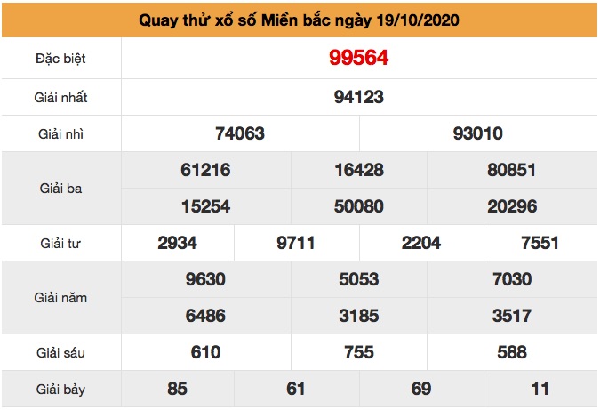 Quay thử XSMB ngày 19/10