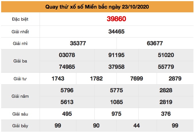 Quay thử XSMB ngày 23/10