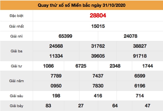 quay thử XSMB ngày 31/10