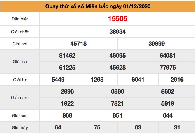 Quay thử XSMB ngày 01/12