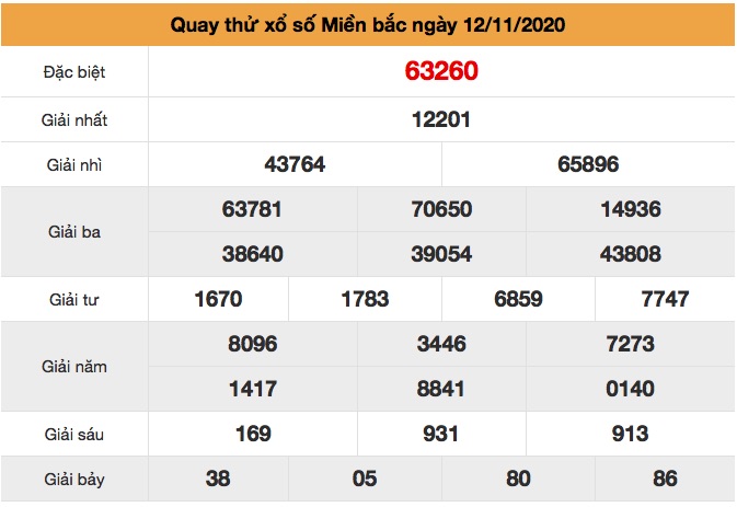 Quay thử XSMB ngày 12/11/2020