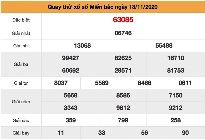 Quay thử XSMB ngày 13/11