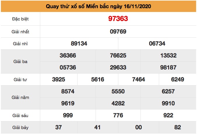 Quay thử XSMB ngày 16/11/2020