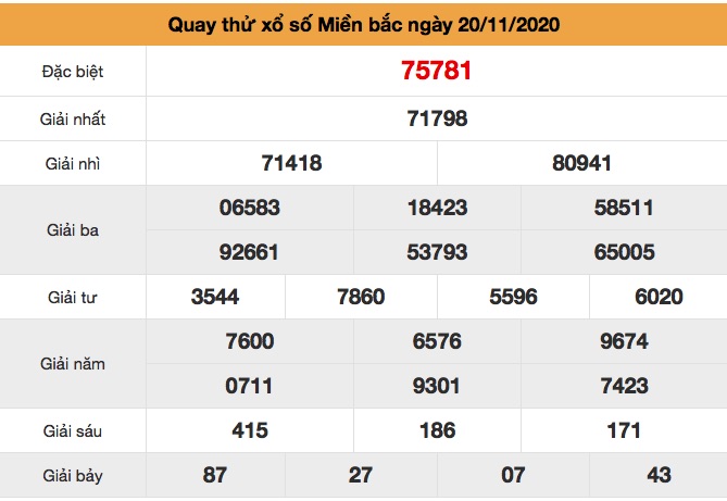 Quay thử XSMB ngày 20-11-2020