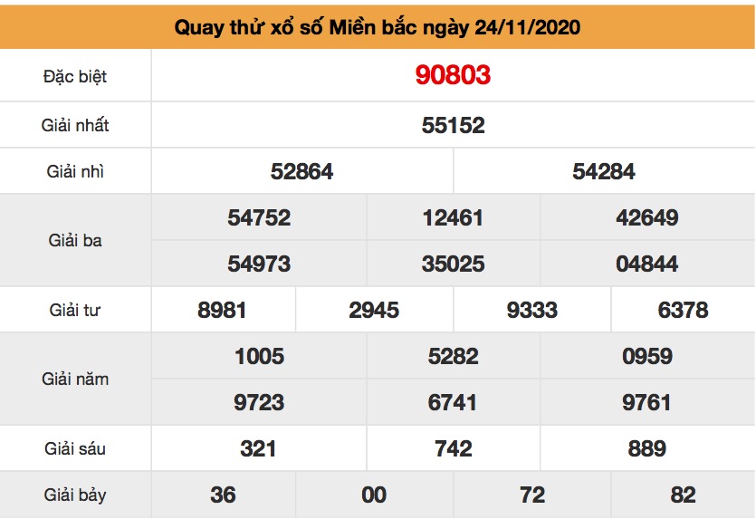 Quay thử xsmb ngày 24/11/2020