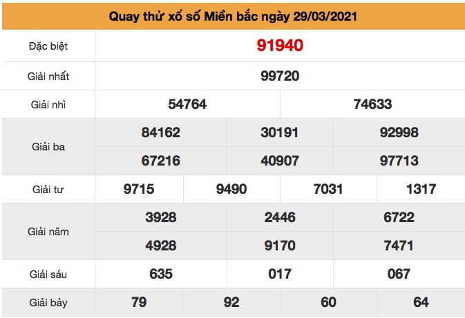 Quay thử xsmb ngày 29-3